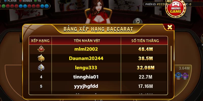 Game bài Baccarat Go88 đẳng cấp hiện nay