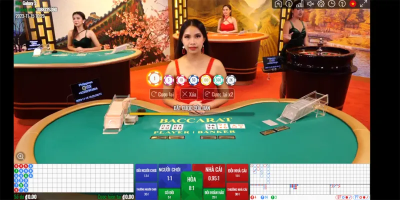 Những địa chỉ uy tín nhất để có thể tham gia trò chơi Baccarat trực tuyến