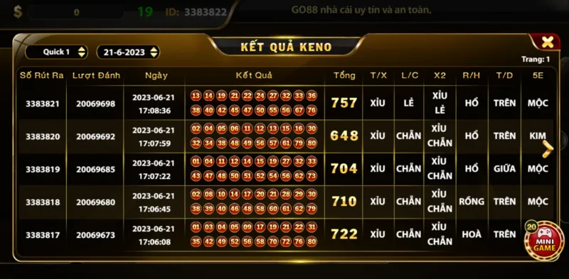 Kết quả quay thưởng Keno qua các vòng chơi 