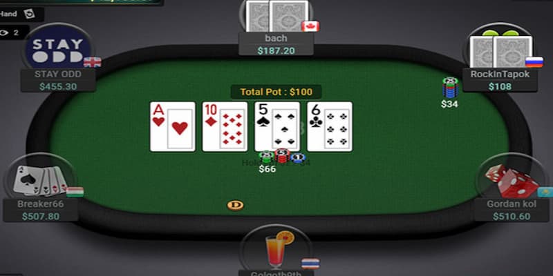 Những quy định trong game bài Poker Go88