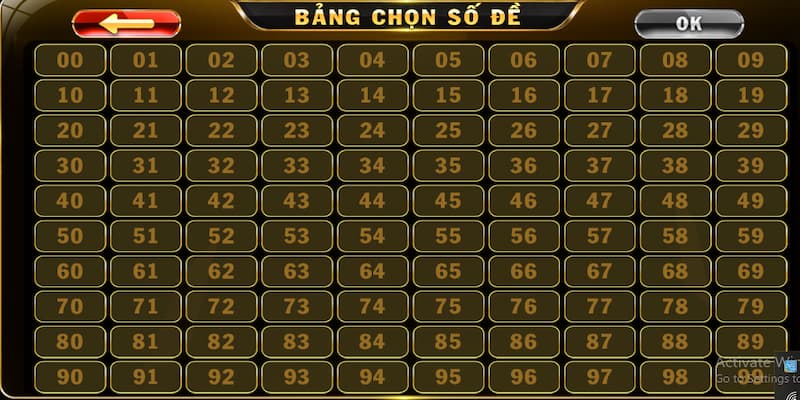 Kinh nghiệm chơi lô đề Go88 hiệu quả cao 